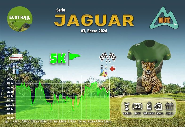 EcoTrail Bolivia Serie Jaguar