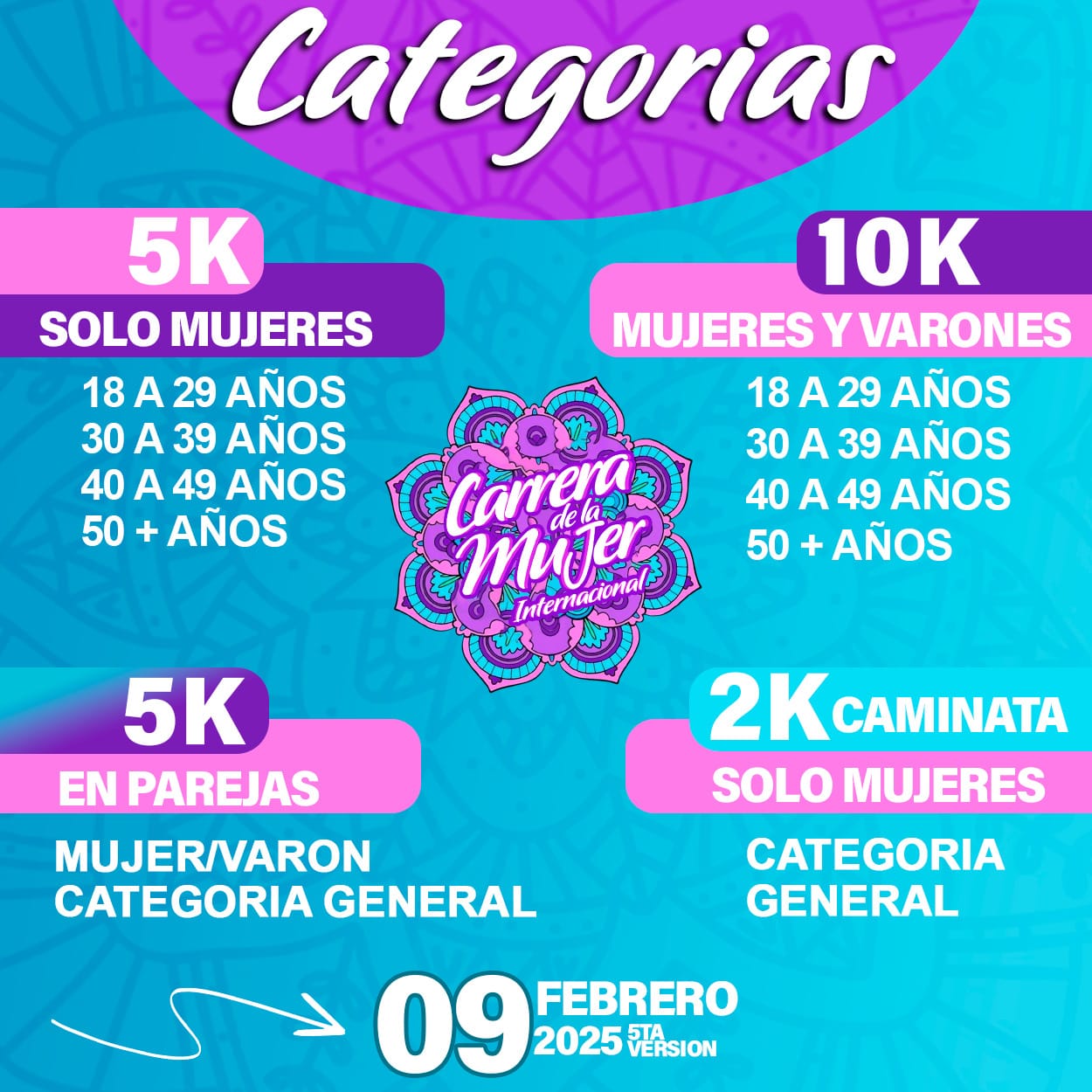 Carrera de la Mujer Internacional