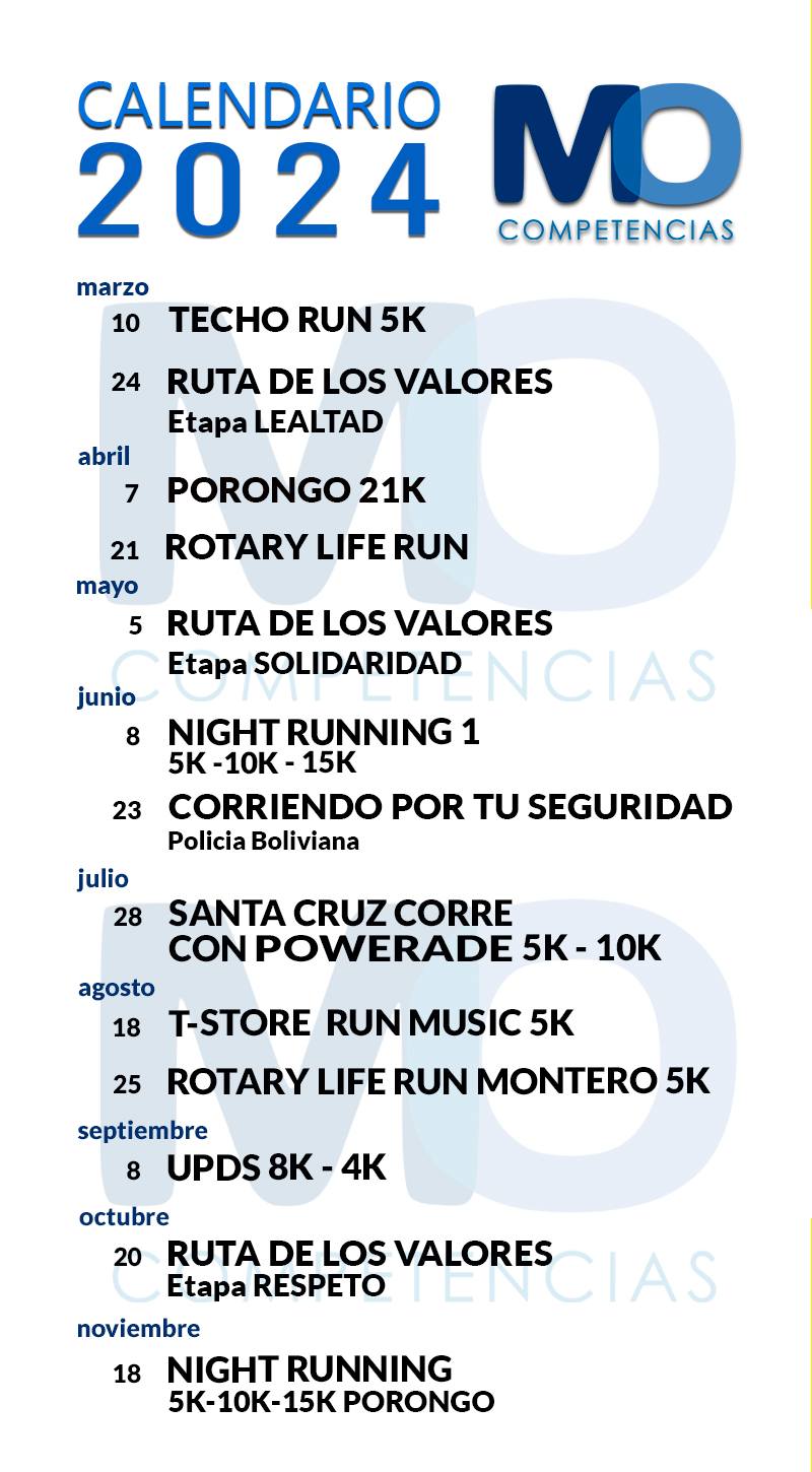 Calendario de Carreras 2025 MO Competencias