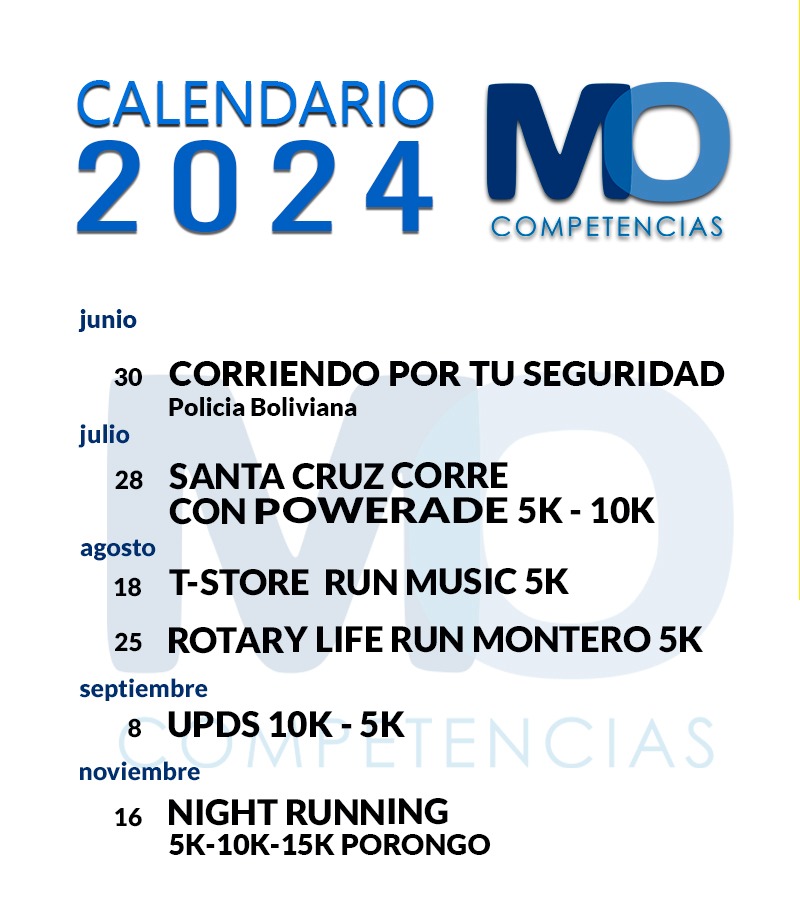 Calendario de carreras actualizado - MO Competencias 