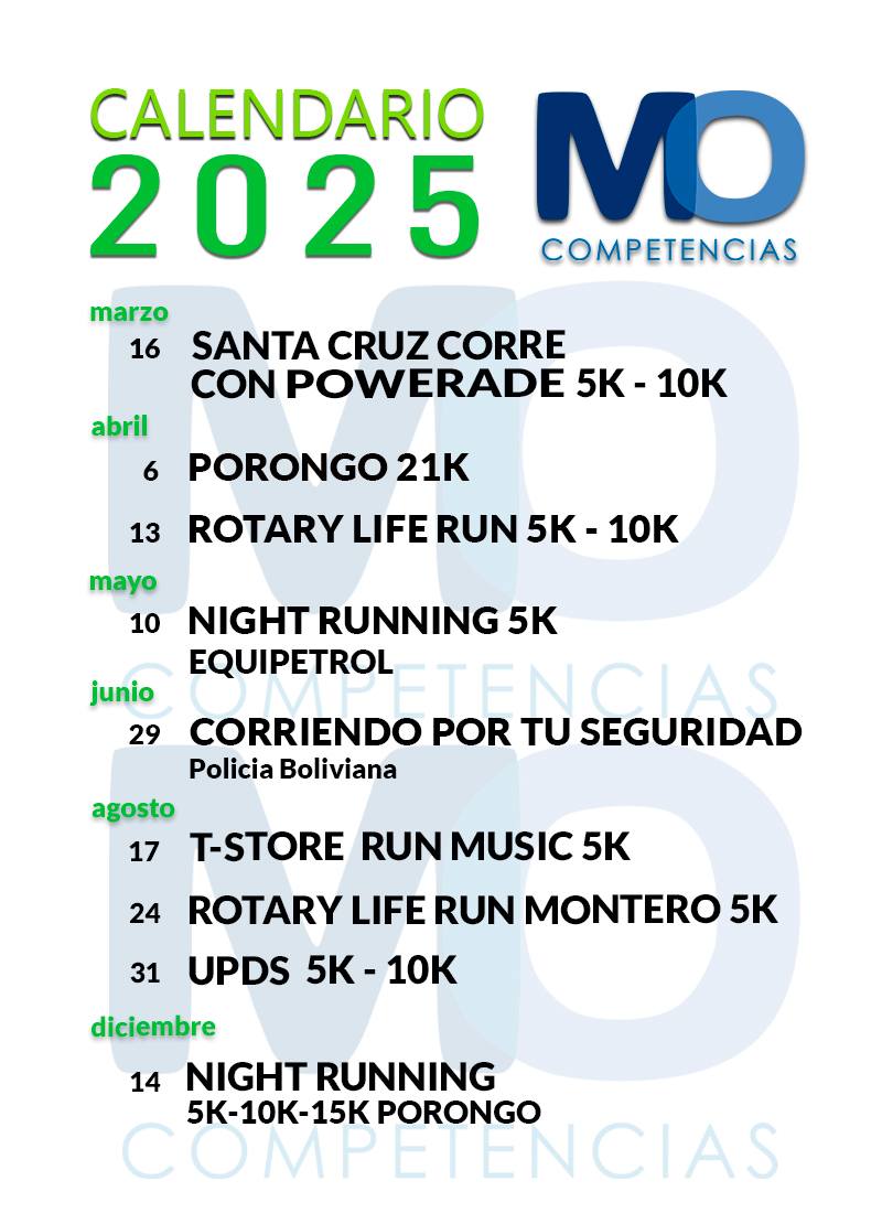 Calendario de Carreras MO Competencias 2025