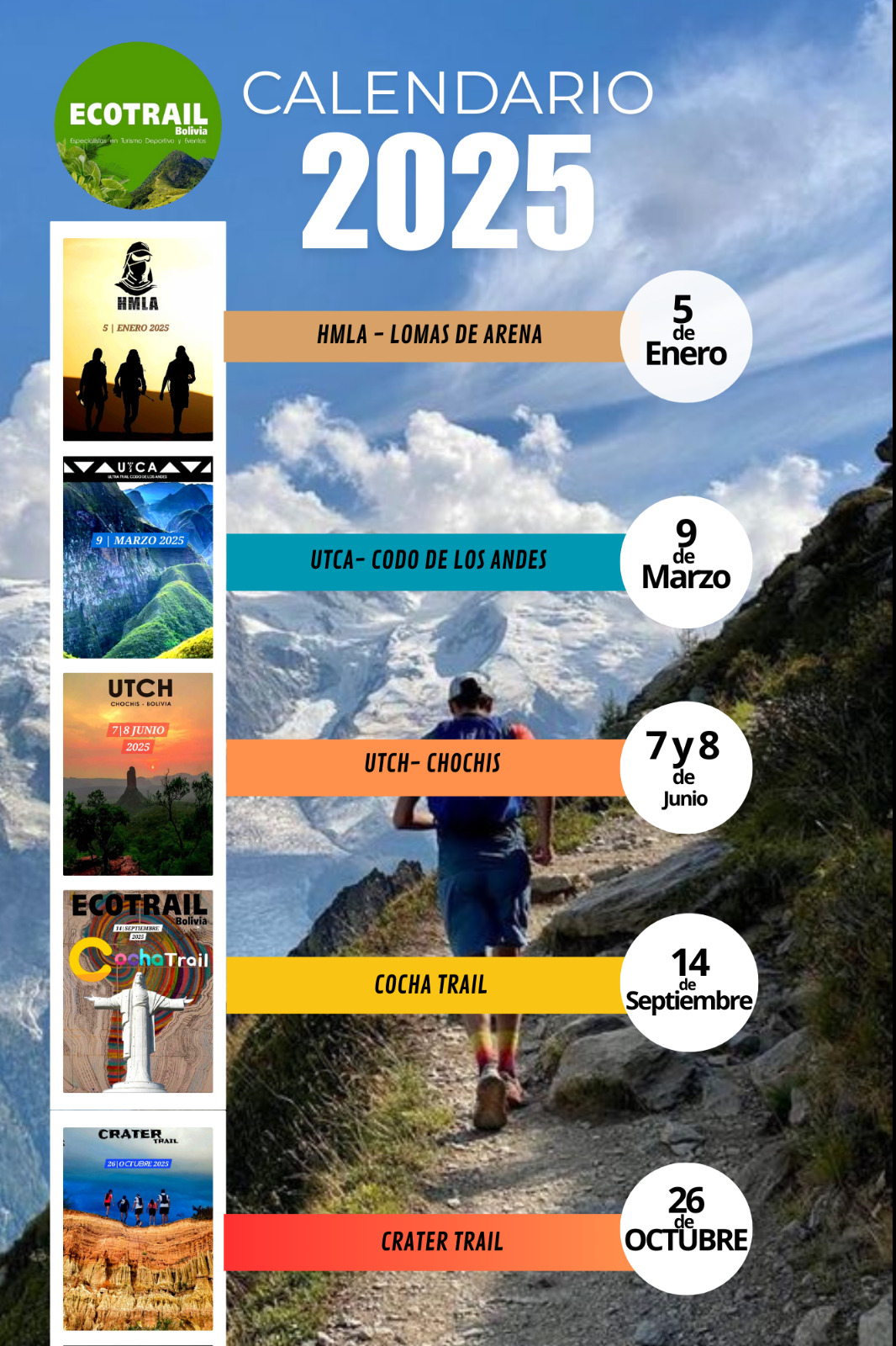 Calendario 2025 Ecotrail